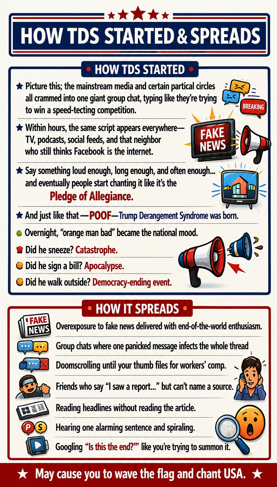 TDS - Pamphlet Guide